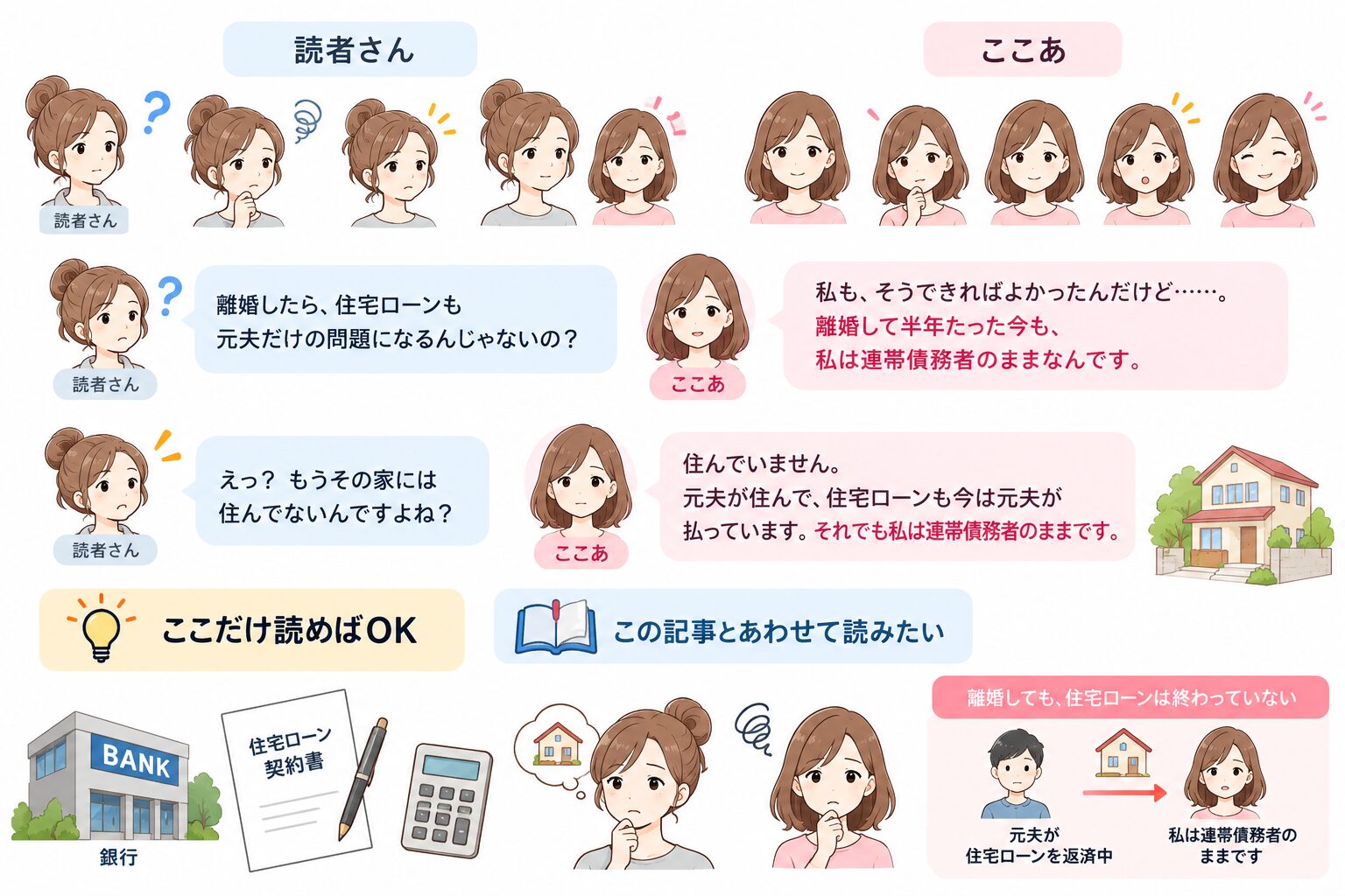読者さん